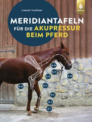 cover image of Meridiantafeln für die Akupressur beim Pferd